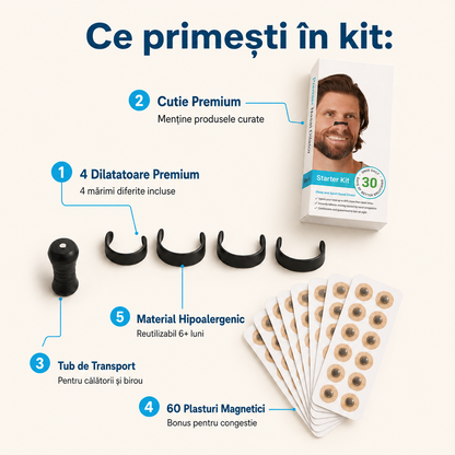 Kit Premium Anti-Sforăit — Dilatator Nazal + 60 Plasturi
