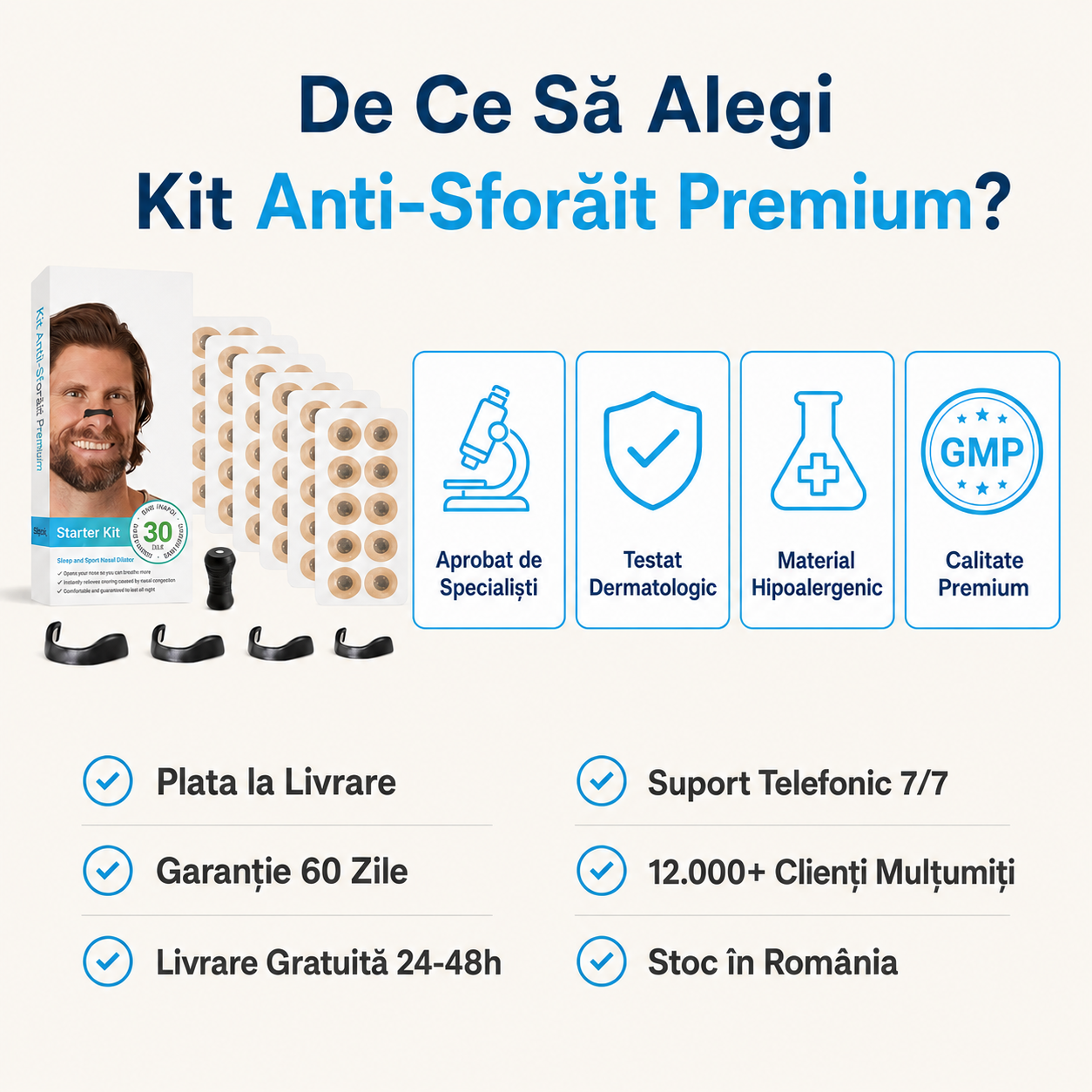 Kit Premium Anti-Sforăit — Dilatator Nazal + 60 Plasturi