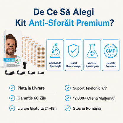 Kit Premium Anti-Sforăit — Dilatator Nazal + 60 Plasturi